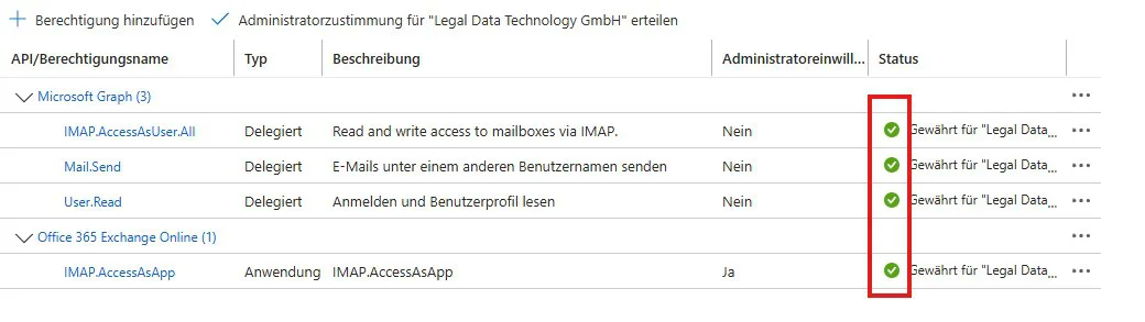 Konfigurierte Berechtigungen, alle vier Zeilen mit grünem Häkchen Gewährt für Legal Data