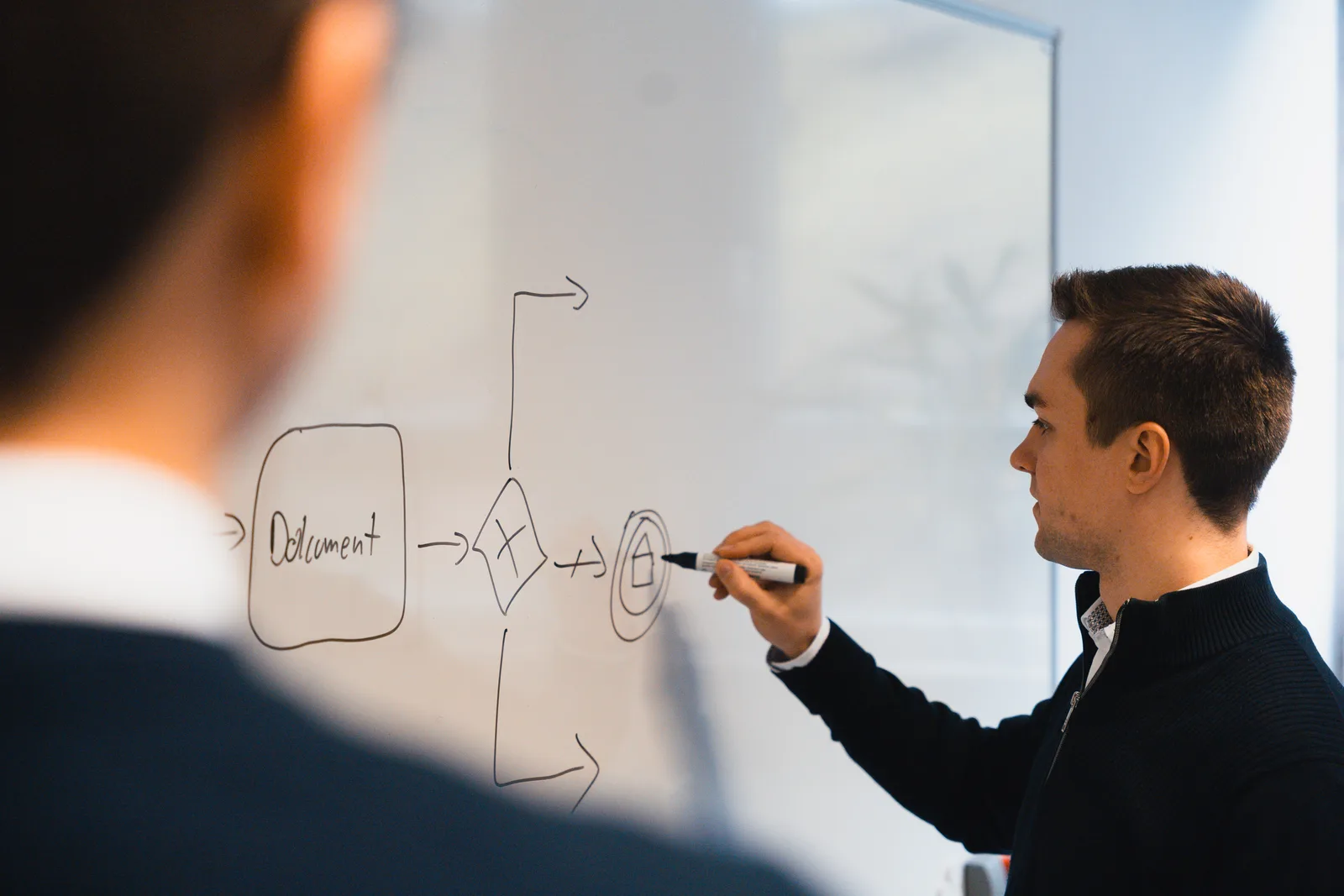 Zwei Mitarbeitende von Legal Data Technology skizzieren einen Verfahrensablauf als Prozessdiagramm am Whiteboard