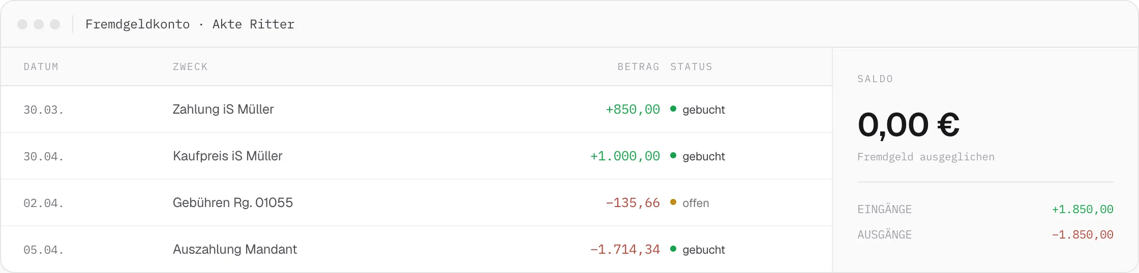 DEPLAW Fremdgeldkonto: automatisch verbuchte Ein- und Auszahlungen einer Akte mit Echtzeit-Saldo