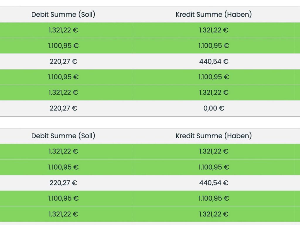 Buchungen automatisieren Legal Tech