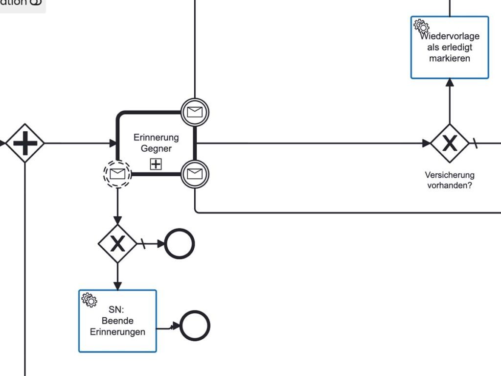 BPMN Workflow Editor Legal Tech